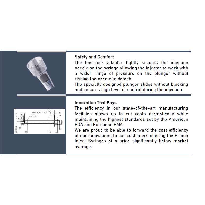 Strzykawki Precyzyjne Proma inject LDS 1 ml Luer-Lock, Low Dead Space – 100 szt.