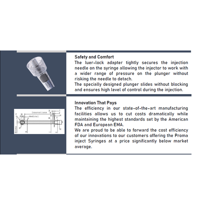 Strzykawki Precyzyjne Proma inject LDS 1 ml Luer-Lock, Low Dead Space – 100 szt.